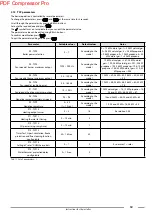 Предварительный просмотр 59 страницы Fondital MADEIRA SOLAR KRBS 12 Installation, Use And Maintenance Manual