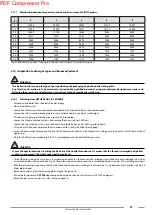 Предварительный просмотр 81 страницы Fondital MADEIRA SOLAR KRBS 12 Installation, Use And Maintenance Manual