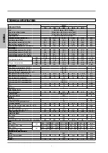 Preview for 8 page of Fondital MAUI KR  240 Installation, Use And Maintenance Manual