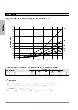 Preview for 10 page of Fondital MAUI KR  240 Installation, Use And Maintenance Manual