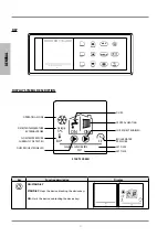 Preview for 12 page of Fondital MAUI KR  240 Installation, Use And Maintenance Manual