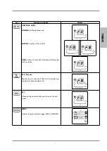 Preview for 13 page of Fondital MAUI KR  240 Installation, Use And Maintenance Manual