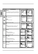 Preview for 14 page of Fondital MAUI KR  240 Installation, Use And Maintenance Manual