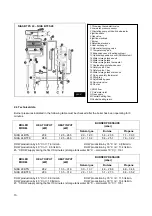 Предварительный просмотр 10 страницы Fondital NIAS BTN 28 Installation, Use And Maintenance Manual