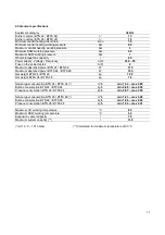 Предварительный просмотр 11 страницы Fondital NIAS BTN 28 Installation, Use And Maintenance Manual