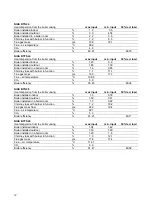 Предварительный просмотр 12 страницы Fondital NIAS BTN 28 Installation, Use And Maintenance Manual