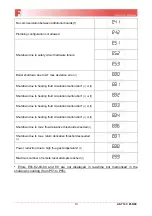 Preview for 14 page of Fondital NOVA FLORIDA DELFIS-ANTEA Condensing KC 24 Didactic Manual