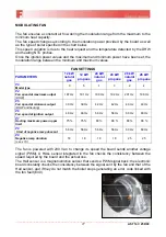 Preview for 27 page of Fondital NOVA FLORIDA DELFIS-ANTEA Condensing KC 24 Didactic Manual