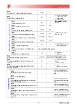 Preview for 37 page of Fondital NOVA FLORIDA DELFIS-ANTEA Condensing KC 24 Didactic Manual