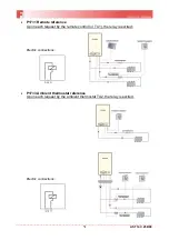 Preview for 51 page of Fondital NOVA FLORIDA DELFIS-ANTEA Condensing KC 24 Didactic Manual