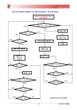 Preview for 62 page of Fondital NOVA FLORIDA DELFIS-ANTEA Condensing KC 24 Didactic Manual