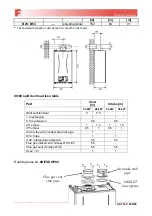 Preview for 79 page of Fondital NOVA FLORIDA DELFIS-ANTEA Condensing KC 24 Didactic Manual