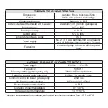 Preview for 4 page of Fondital SPOT SMART THERMOSTAT Original Instructions Manual