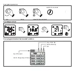 Preview for 6 page of Fondital SPOT SMART THERMOSTAT Original Instructions Manual