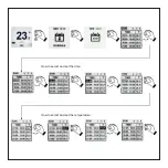 Preview for 7 page of Fondital SPOT SMART THERMOSTAT Original Instructions Manual