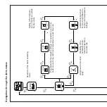 Preview for 8 page of Fondital SPOT SMART THERMOSTAT Original Instructions Manual