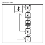 Preview for 12 page of Fondital SPOT SMART THERMOSTAT Original Instructions Manual