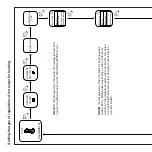 Preview for 18 page of Fondital SPOT SMART THERMOSTAT Original Instructions Manual