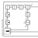 Preview for 22 page of Fondital SPOT SMART THERMOSTAT Original Instructions Manual