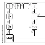 Preview for 24 page of Fondital SPOT SMART THERMOSTAT Original Instructions Manual