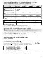 Предварительный просмотр 31 страницы Fondital TAHITI CONDENSING IST 03 C 298 - 02 Instruction Manual