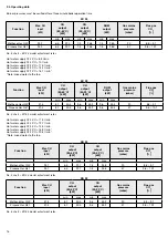 Предварительный просмотр 16 страницы Fondital TAHITI CONDENSING KC24 Installation, Use And Maintenance Manual