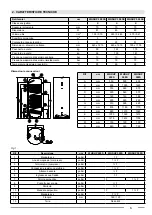 Preview for 5 page of Fondital WHDHP 200 SS Installation, Use And Maintenance Handbook