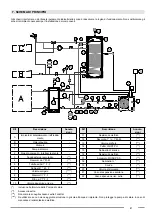 Preview for 9 page of Fondital WHDHP 200 SS Installation, Use And Maintenance Handbook