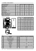 Preview for 12 page of Fondital WHDHP 200 SS Installation, Use And Maintenance Handbook