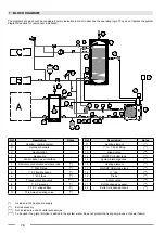 Preview for 16 page of Fondital WHDHP 200 SS Installation, Use And Maintenance Handbook