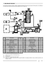 Preview for 23 page of Fondital WHDHP 200 SS Installation, Use And Maintenance Handbook