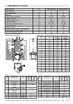 Preview for 19 page of Fondital WHDHP 300 SSH Installation, Use And Maintenance Handbook