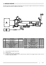 Preview for 7 page of Fondital WHPF 100 PU Installation, Use And Maintenance Handbook