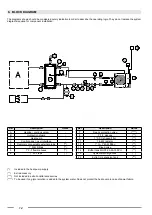 Preview for 12 page of Fondital WHPF 100 PU Installation, Use And Maintenance Handbook