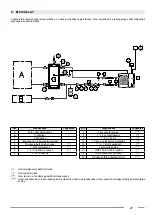 Preview for 27 page of Fondital WHPF 100 PU Installation, Use And Maintenance Handbook