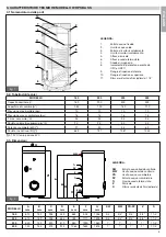 Preview for 5 page of Fondital WHPS BA DS Installation, Use And Maintenance Handbook