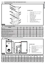 Preview for 21 page of Fondital WHPS BA DS Installation, Use And Maintenance Handbook