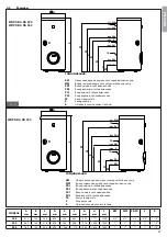 Preview for 23 page of Fondital WHPS BA DS Installation, Use And Maintenance Handbook