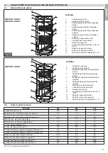 Preview for 31 page of Fondital WHPS BA DS Installation, Use And Maintenance Handbook