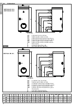 Preview for 32 page of Fondital WHPS BA DS Installation, Use And Maintenance Handbook