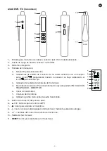 Предварительный просмотр 7 страницы FONESTAR ACADEMY-1 Instruction Manual