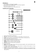 Preview for 11 page of FONESTAR AMPLY Instruction Manual