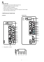 Preview for 2 page of FONESTAR ASB-10120U Instruction Manual