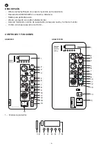 Preview for 6 page of FONESTAR ASB-10120U Instruction Manual