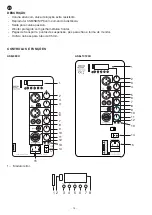 Preview for 14 page of FONESTAR ASB-10120U Instruction Manual