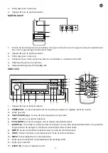 Preview for 17 page of FONESTAR ASH-1200 Instruction Manual