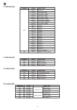 Preview for 4 page of FONESTAR BAR-73L Instruction Manual