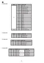 Preview for 16 page of FONESTAR BAR-73L Instruction Manual