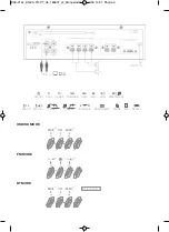 Preview for 3 page of FONESTAR BAS-215 Quick Start Manual