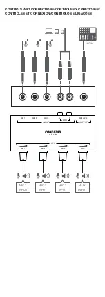 Preview for 2 page of FONESTAR CB-119 Quick Start Manual